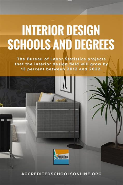 Online degrees interior design. Things To Know About Online degrees interior design. 